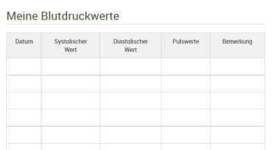 Featured image of post Blutdruckwerte Blutdruck Tabelle Zum Ausdrucken Eine blutdrucktabelle oder ein blutdruckpass ist eine hilfreiche bersicht um den eigenen blutdruck systolisch diastolisch ber einen l ngeren zeitraum zu beurteilen